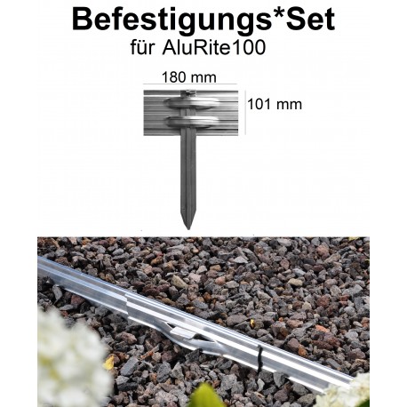 AluRite100 Befestigungs*Anker*Set